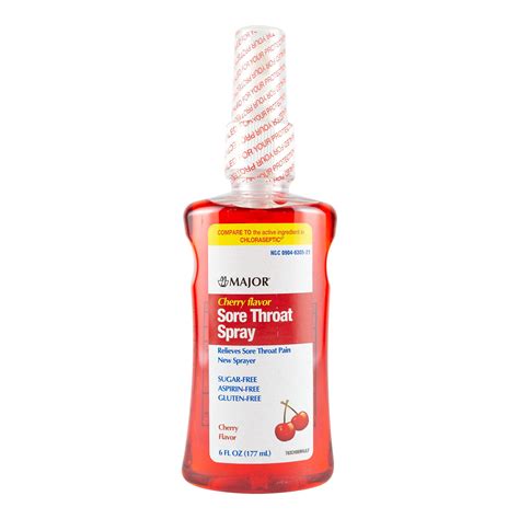 Major® Phenol Sore Throat Relief, 6-ounce spray bottle - Walmart.com