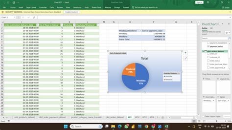 Image result for Data Formatting Tools