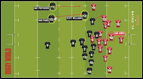 Rugby Kick Off 的图像结果