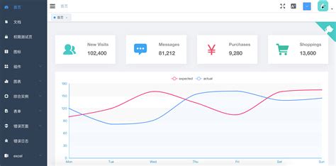 Electron JavaScript GUI 的图像结果