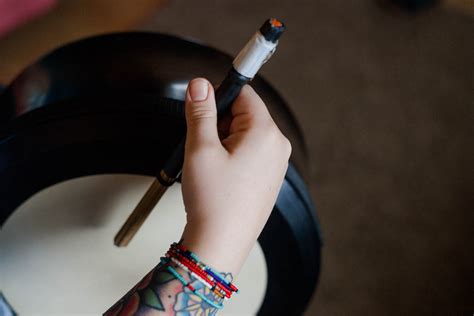 Image result for Bodrhun Tutorial