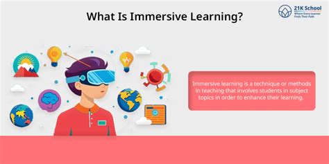 Immersive Learning vs Experiential Learning- Top 12 Differences