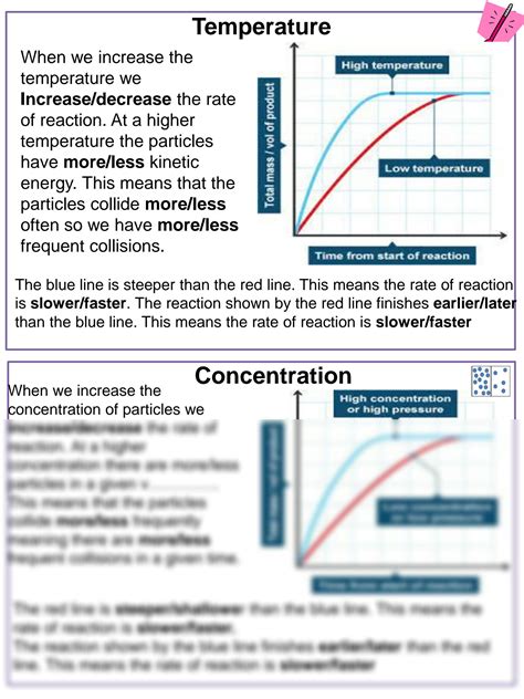 Image result for Rate of Reaction Example