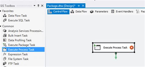 Image result for Using Tabcmd