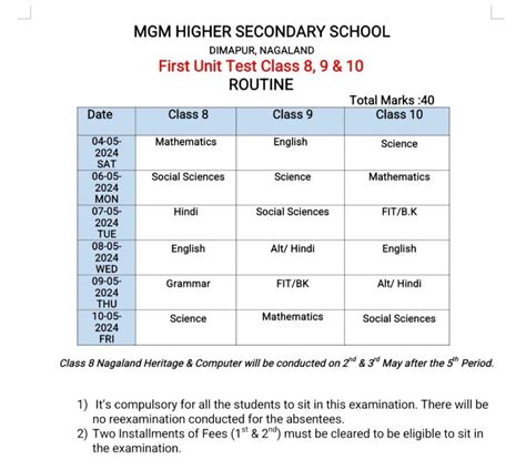Mar Gregorious Memorial School Dimapur