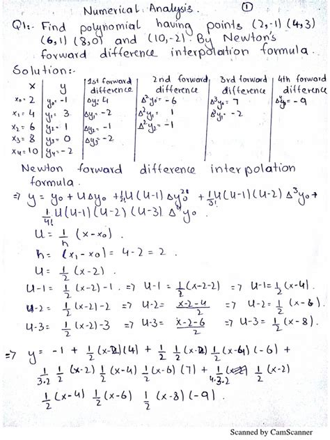 Image result for Numerical Analysis Tutorials