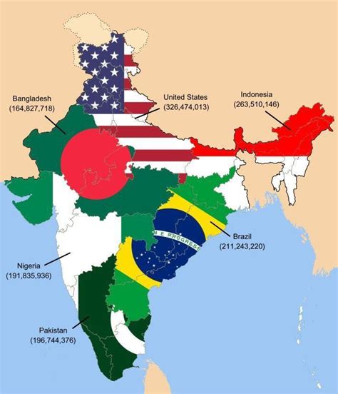 Discover India’s Vibrant Tapestry: Unraveling the Colors of a Billion Dreams