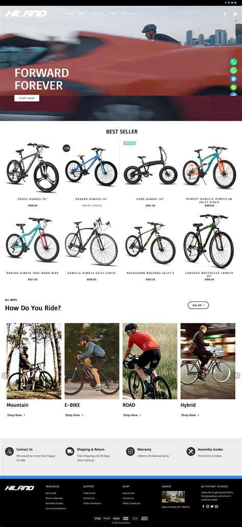 Bitcycle 的图像结果