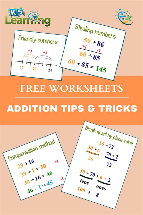 Image result for Addition Tricks