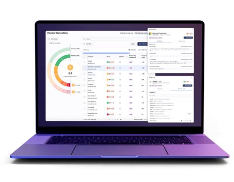Image result for SQL Management Software
