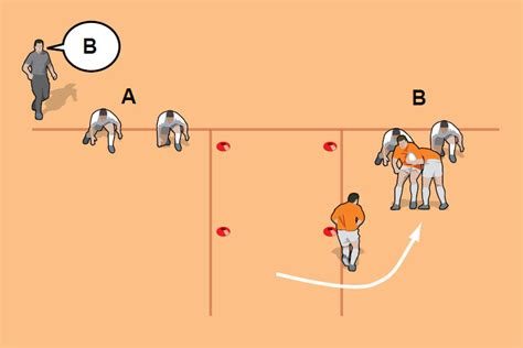 Rugby Animation 的图像结果