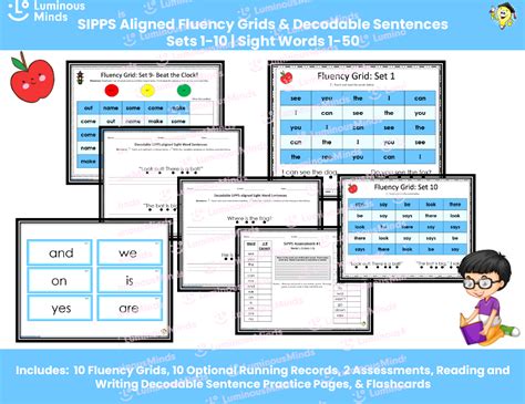 Reading Comprehension Worksheets - SIPPS Aligned Fluency Grids ...