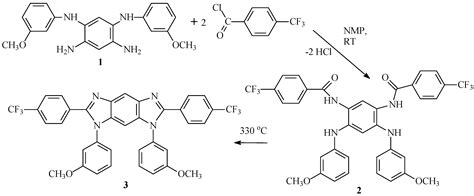 Self-Phosphorylated Polybenzimidazole: An Environmentally Friendly and ...