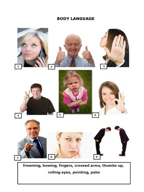 Body Language Example NPTEL 的图像结果