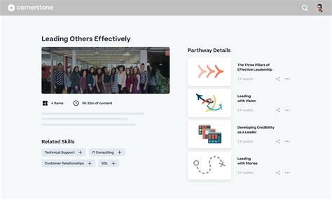 Image result for Cornerstone LMS User Guide