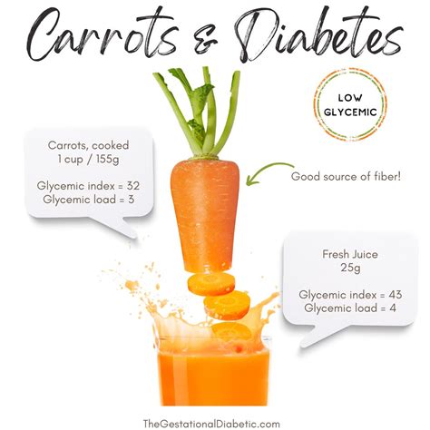 Glycemic Index Cooked Carrots Is Carrot Good For Diabetes? Benefits
