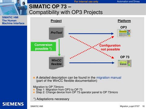 Image result for HMI Color Spectrum