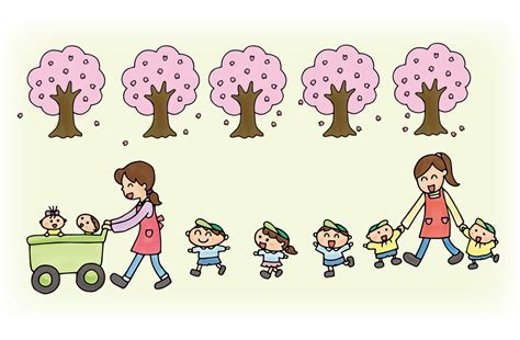 Image result for Spring Maximum Compression