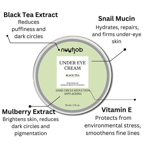 Best Intimate wash & care products for Hygiene in India | Shark Tank