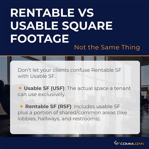 Useable Vs Usable