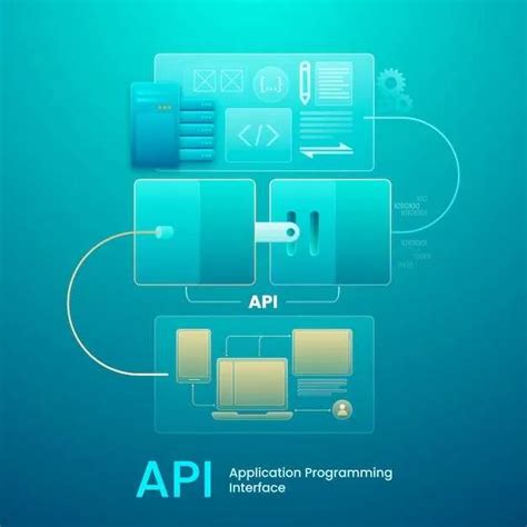 Image result for API Methods