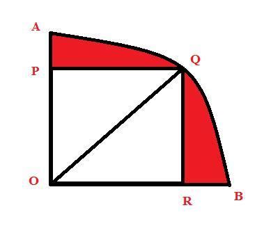 euen.In Figure-8, a square OPQR is inscribed in a quadrant OAIf the ...