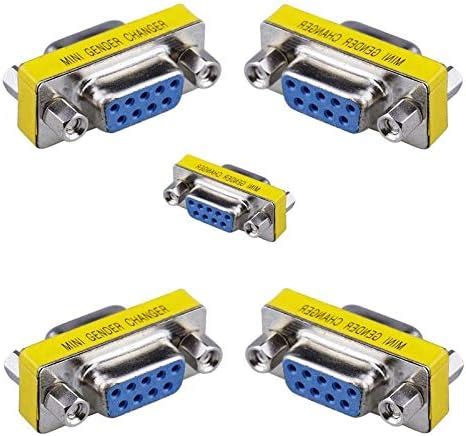 FEDUS VGA Jointer Couple Joiner Extender 15 Pin Female to Female ...