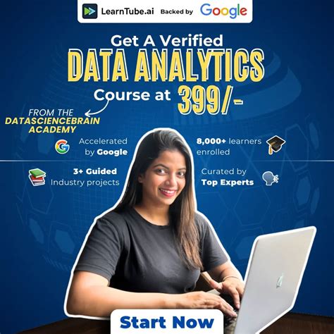 Image result for Data Analysis Learning Modules