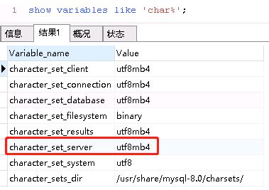 SQLException Example Java 的图像结果
