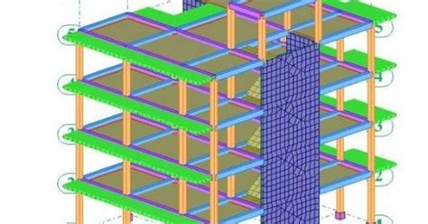 Formation En Robot Batiment 的图像结果