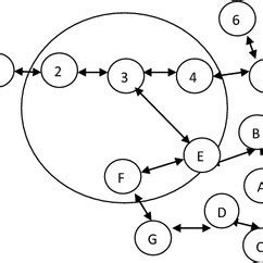 Image result for Interference Example