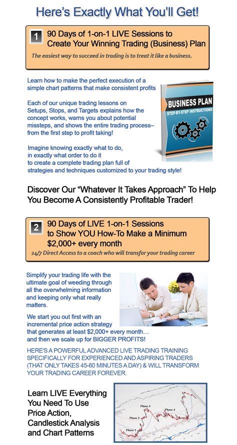 Program Trading 的图像结果