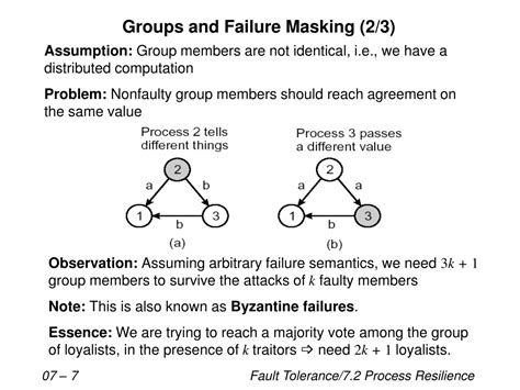 Rezultat imagine pentru Distributed Systems Principles and Paradigms Book