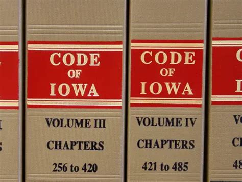Image result for Iowa Code