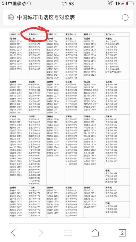 【天天快播报】以199开头的电话号码是那个地方电话（199开头的电话号码显示中国是哪里的电话）_市场经济网