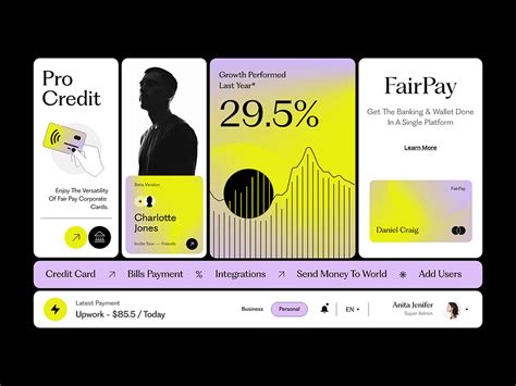 Store Card 的图像结果