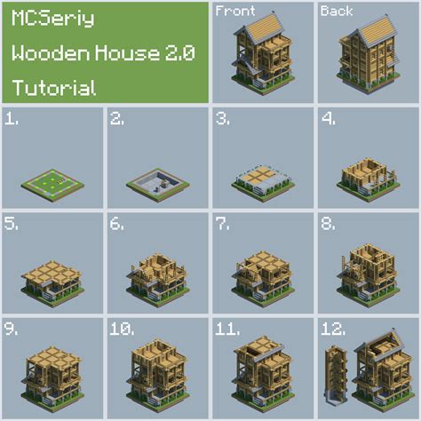 Image result for Minecraft House Step by Tutorial
