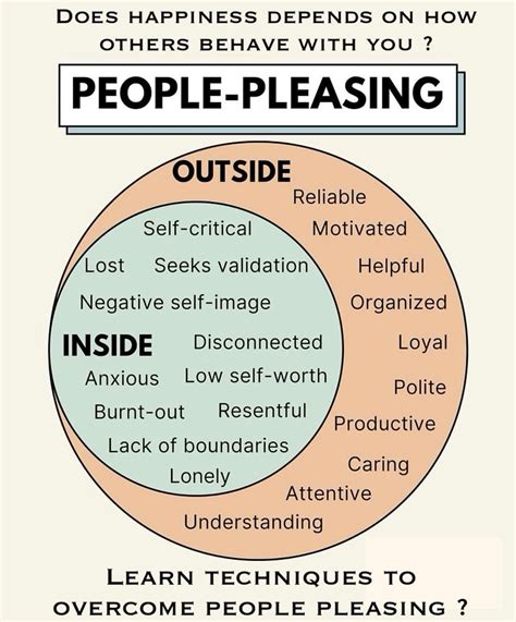 Image result for Traits Examples