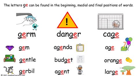 Image result for Java G