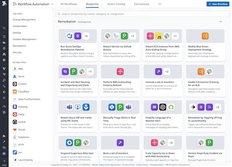 Image result for How to Set Alert Notification in Datadog
