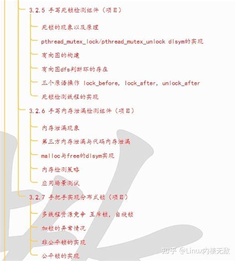 Pread Unix Example 的图像结果