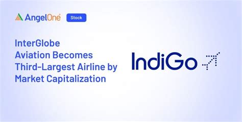 IndiGo Becomes 3rd Largest Airline in the World by Market Cap | Angel One