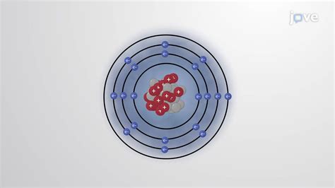 Video: Electron Behavior