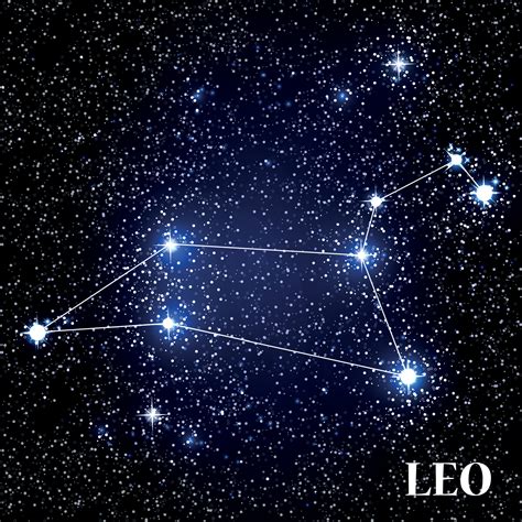 Leo - Astrology Wallpaper (14749616) - Fanpop