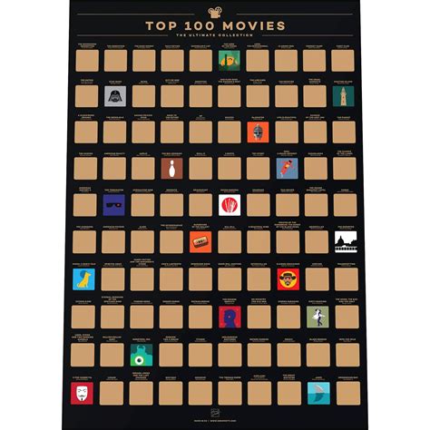 Enno Vatti 100 Movies Scratch Off Poster - Top Films of All Time Bucket ...