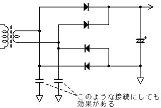 Image result for Using Java Scanner for Input