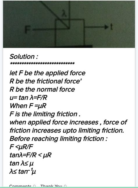 The angle between the resultant contact force and normal reaction force ...