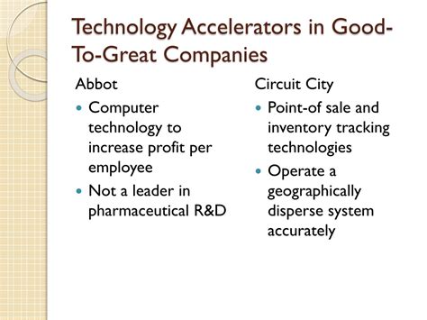 Image result for Tools and Accelerators Slide