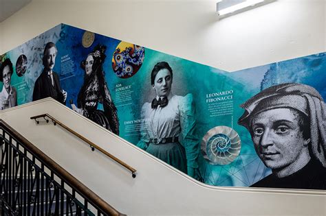 Image result for Education Graphics