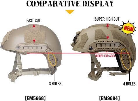 Emersongear Fast SF Ultra High Cut Tac India | Ubuy